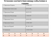 Установи соответствие между событиями и годами