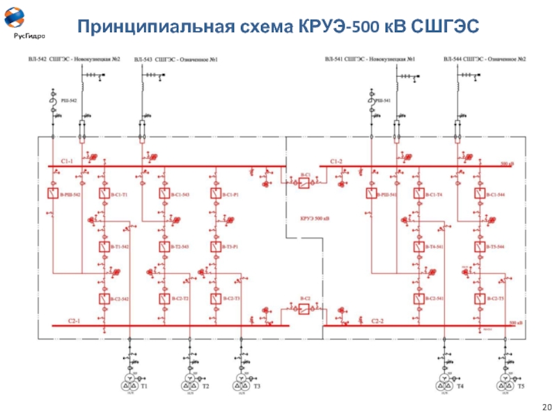 Полуторная схема круэ