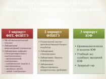 ЭКСКУРСИОННЫЕ МАРШРУТЫ
Пензенского Государственного Университета