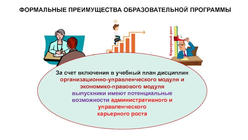 Образование 44.03 03. 44.03.02 Психолого-педагогическое образование. 44.03.02 Психолого-педагогическое образование какая специальность. 44.03.02 Психолого-педагогическое образование кем работать. Стандарт 44.03.02 психолого-педагогическое образование.