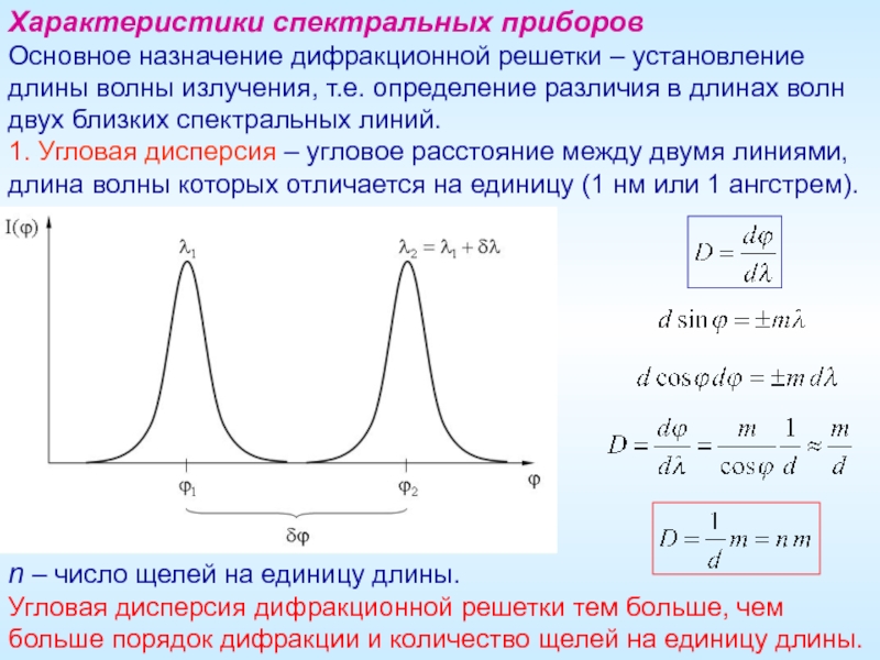 Определите длину волны излучаемой. Основной параметр дифракционной решетки. Основные параметры дифракционной решетки. Основные характеристики дифракционной решетки. Спектральные характеристики дифракционных решеток.