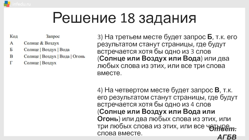 Решение 18