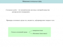 Механика сплошных сред
Сплошная среда – это механическая система, в которой
