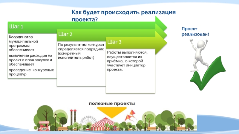 Открывают совместный. Реализованные проекты слайд. Слайды о реализации проекта это. Как происходит реализация проекта. Слайды для презентации проекта.