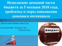 Докладчик: Новоселова Е.А.
Содокладчики: Мальцев Д.А
Юсупов Ф.Т.
Исполнение