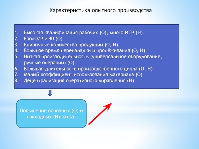 Работа соответствующая квалификации работника. Квалификация рабочих. Функции опытного производства. Задачи опытного производства. Квалификация рабочих определяется.