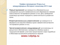 График проведения Открытых международных Интернет-олимпиад 201 3 года
Первый