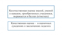 Количественная оценка знаний, умений и навыков, приобретенных учащимися,