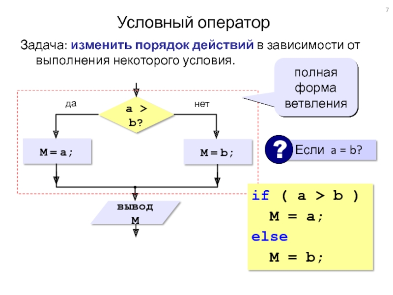 Задача изменена