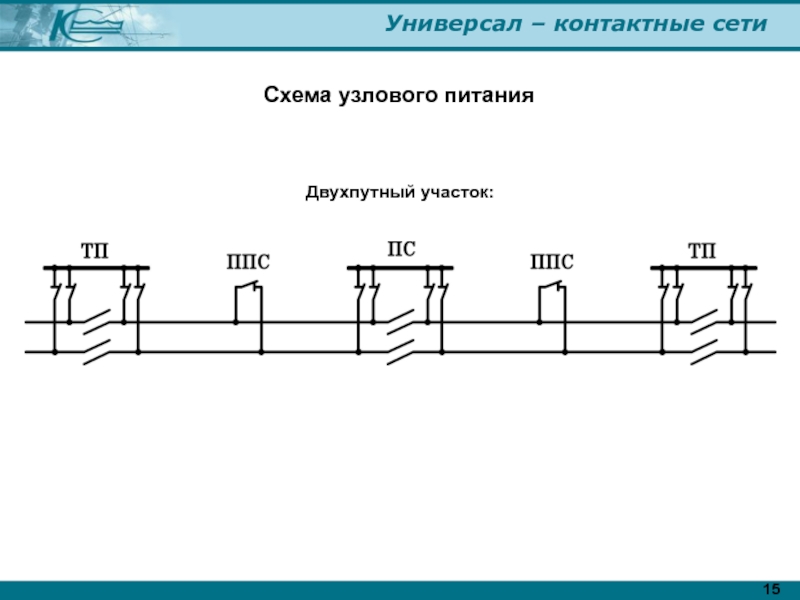 Схема питающей сети