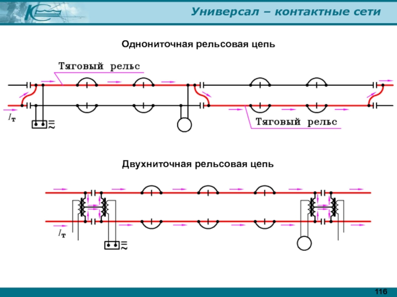 Нарисовать рельсовую цепь как