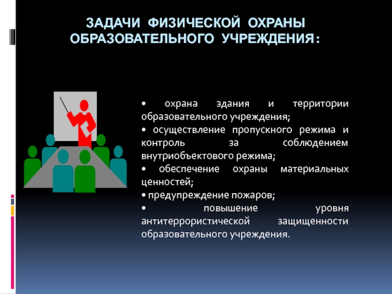 Обеспечение охраны образовательных учреждений. Понятие внутриобъектового режима.