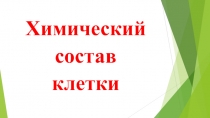 Химический
с остав
клетки