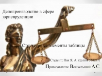 Структурные элементы таблицы