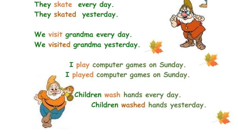 Lesson 3 Past Simple ed They skate every day. They skated yesterday. We visit grandma They skate every day. They skated yesterday. We visit grandma every day. We visited grandma yesterday. I