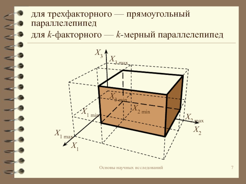 Что такое ортогональный план эксперименты