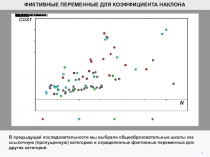 ФИКТИВНЫЕ ПЕРЕМЕННЫЕ ДЛЯ КОЭФФИЦИЕНТА НАКЛОНА
1
В предыдущей последовательности