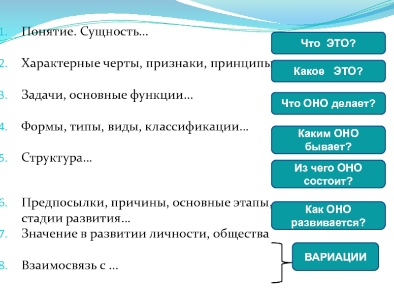 Слово характеризующее сущность человека