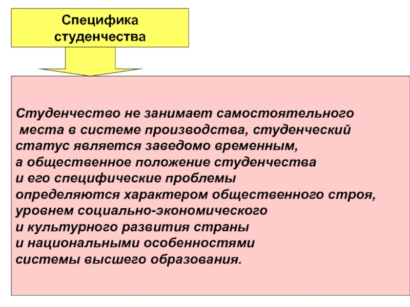 Психологические особенности современных студентов презентация