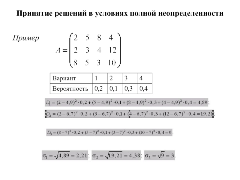Игры с природой
Природа - совокупность неопределенных факторов,
влияющих на Принятие решений в условиях полной неопределенности Пример Принятие решений в условиях полной неопределенности Пример