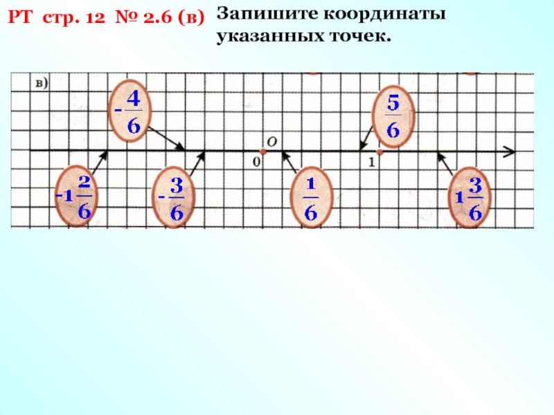 По рисунку укажите точки