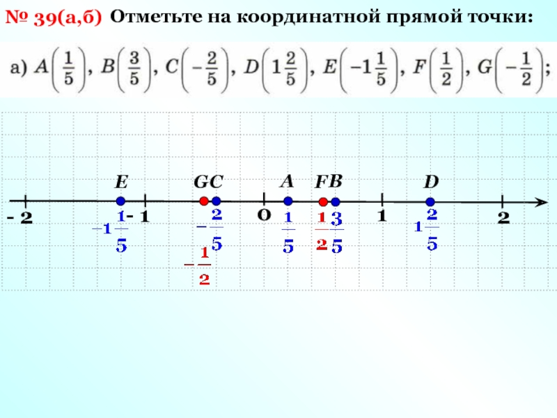 Отметьте на координатной 7 3. Отметьте на координатной прямой точки. На координатной прямой отмечены точки а1 и в12. Как отметить 1 2 на координатной прямой. Отметьте на координатной прямой a(2,35).