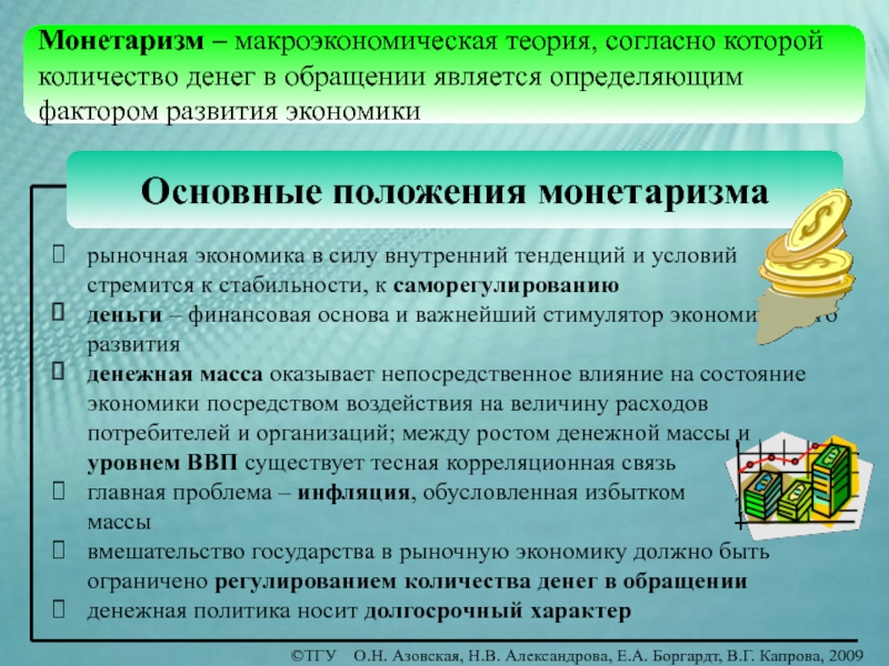 Макроэкономическая теория выдвигающая на первый план роль денег в экономическом развитии