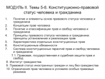 МОДУЛЬ II. Темы 5 -8. Конституционно-правовой статус человека и гражданина