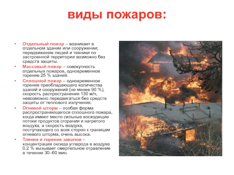 Виды огня. Виды пожаров. Виды пожаров в здании. Вид горения возгорание. Пожар это БЖД.