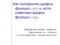 Как построить график функции y=f ( x+m ), если известен график функции y=f ( x