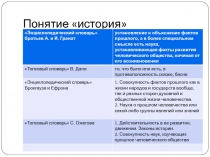 Понятие история
