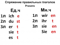 Спряжение правильных глаголов Prasens
Ед.ч
1л ich e
2л du st
3л er t
sie t
es