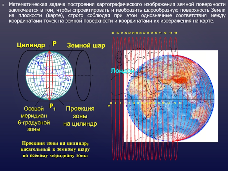 Карта плоскости земли