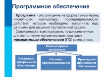 Программное обеспечение