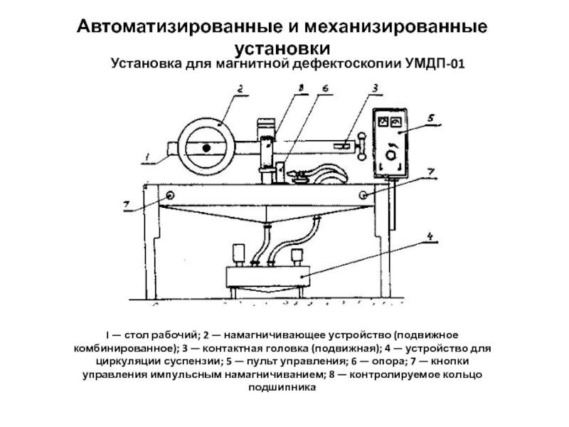 Подвижное устройство