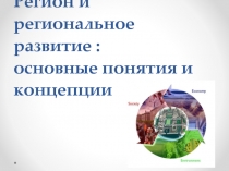 Регион и региональное развитие : основные понятия и концепции