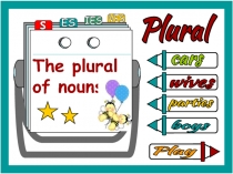 Plural
s
ES
IES
VES
The plural of nouns
Play
cars
boys
parties
wives