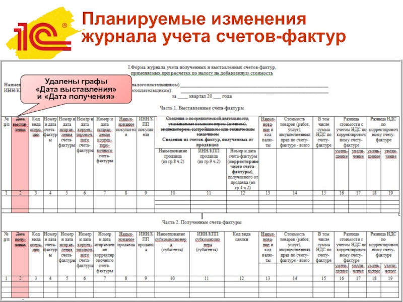 Графа 20. Журнал учета оптового отпуска и расчетов с покупателями. Корректировочный счет-фактура в журнале учета счетов-фактур. Заполнение журнала учёта оптового отпуска и расчетов с покупателями. Корректировочный счет-фактура в журнале учета счетов-фактур пример.