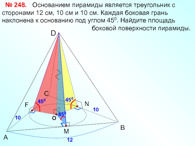 Основание пирамиды