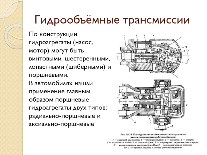 Радиально поршневой насос презентация