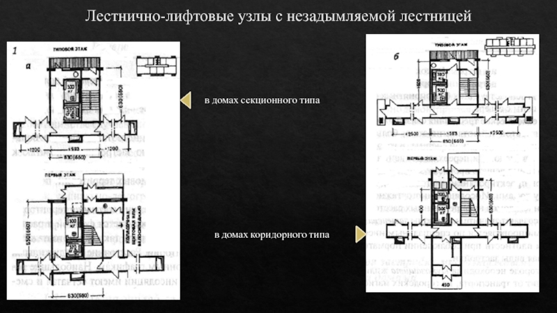 Лестнично лифтовой узел чертеж