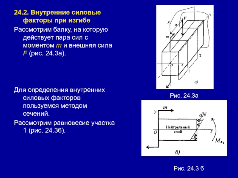 Внутренние силовые факторы при сжатии