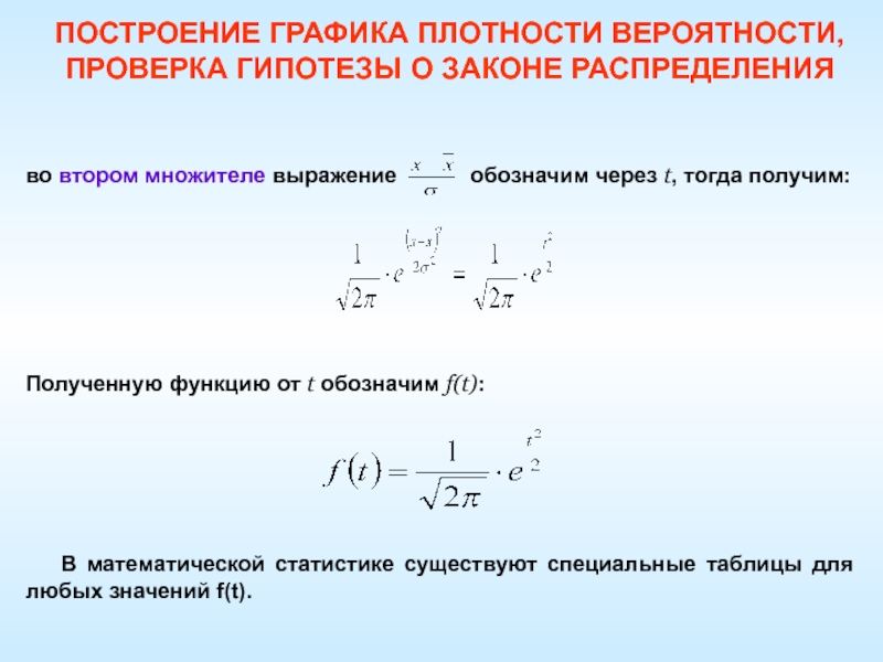 Функция получено. Проверка гипотез построение графиков.