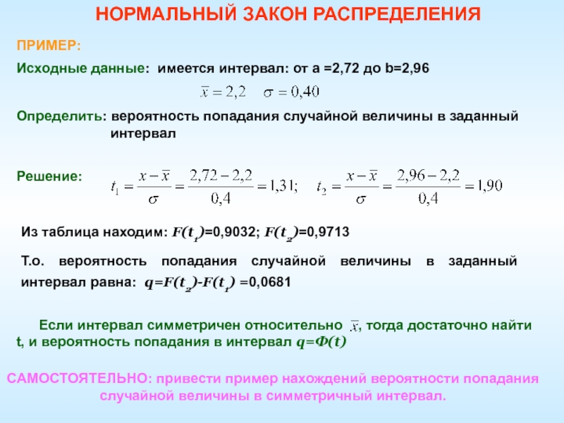 Два примера распределения