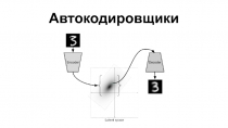 Автокодировщики
