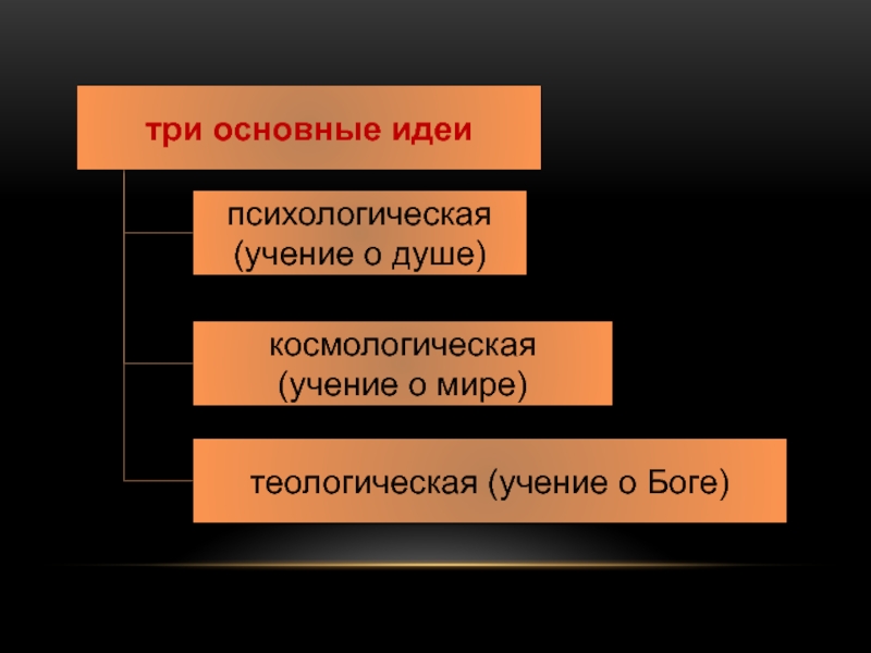 Мы не можем мыслить ни одного предмета иначе как с помощью категорий смысл