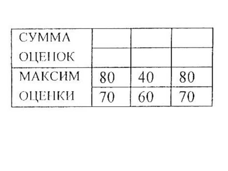 Международная паралимпийская оценка
