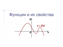 Функции и их свойства
y
y = f( x )
0
x