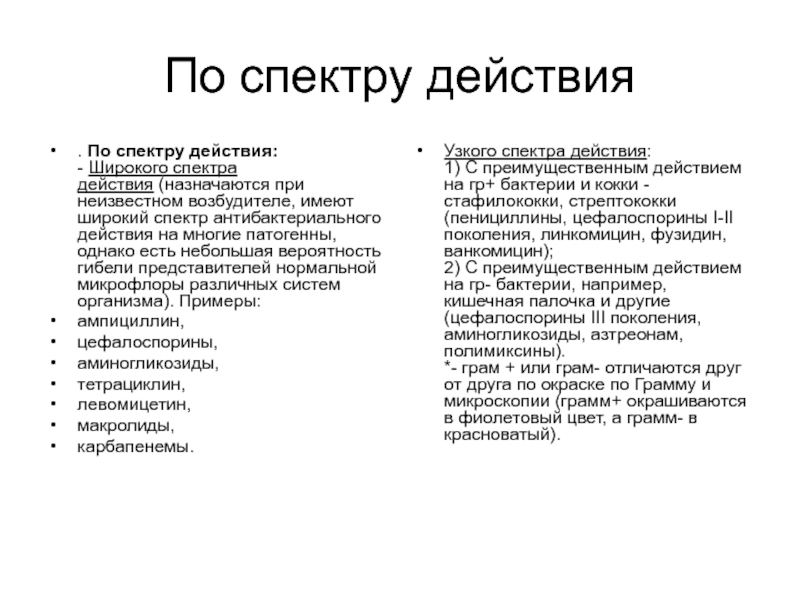 Широкий спектр противомикробного действия имеют. Широкий спектр действия это. Фузидин спектр действия. Фузидин механизм действия.