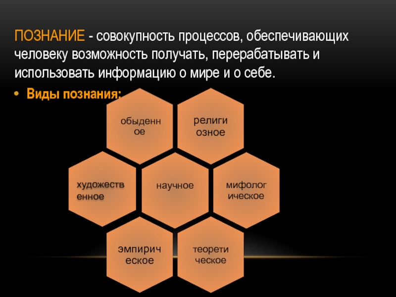 Совокупность процессов обеспечивающих. Проект как совокупность процессов. Перерабатывая полученную информацию человек создает. Совокупность процессов наиболее полно характеризующих память.